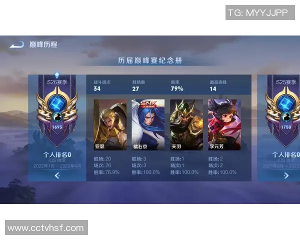 权威发布王者荣耀耐力实力榜单揭晓各英雄耐力对比分析